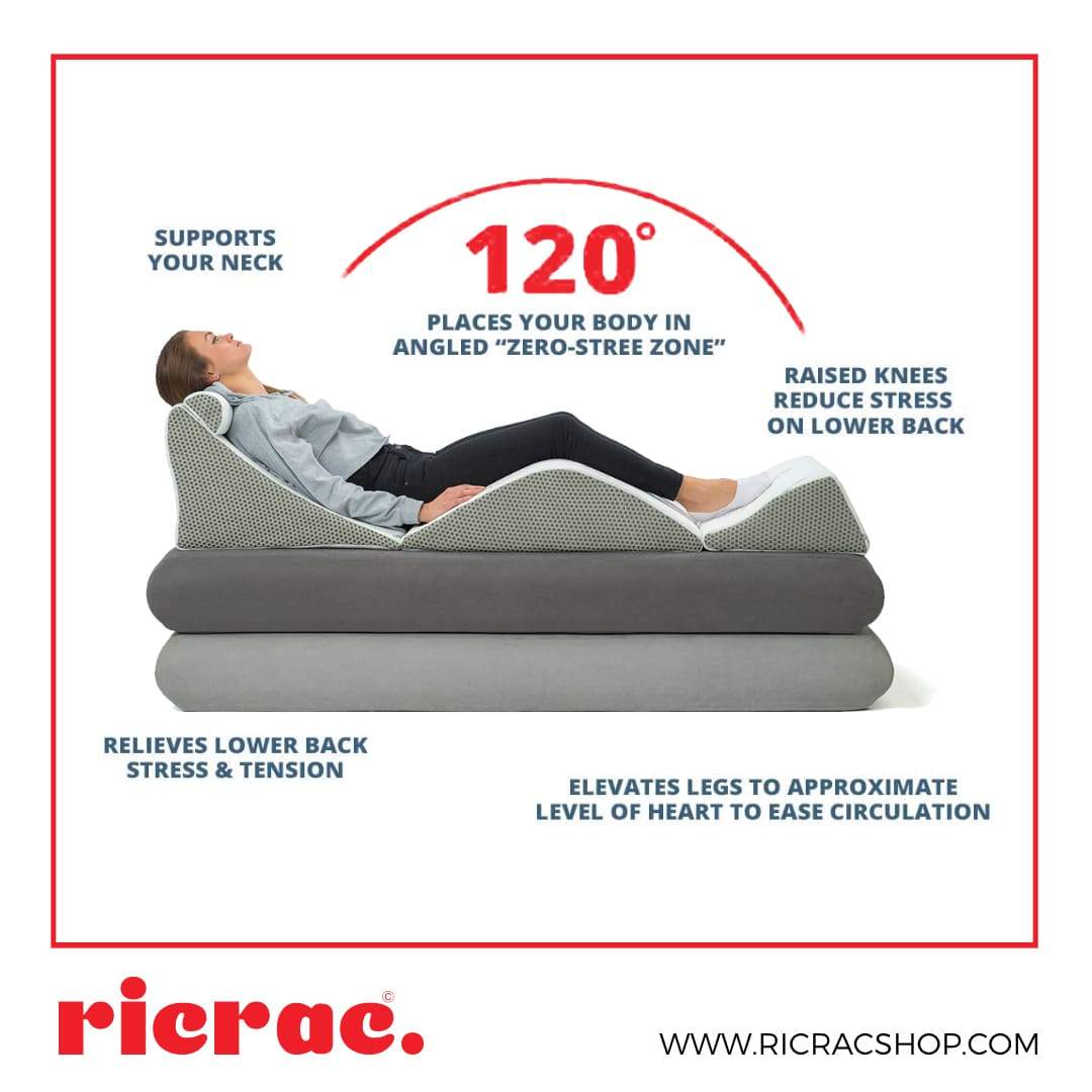 Rectal- Full Body Wedge Pillow