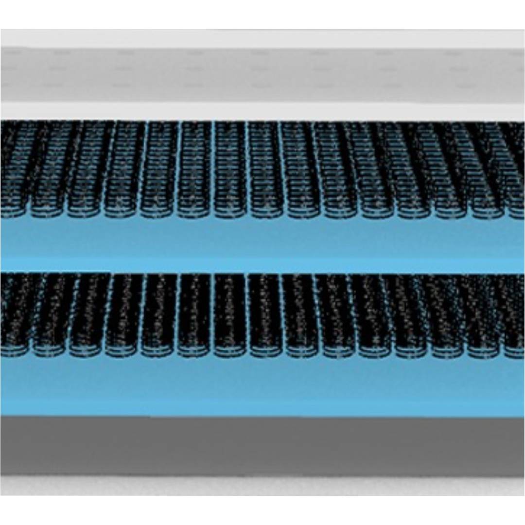 Double Pocket Spring