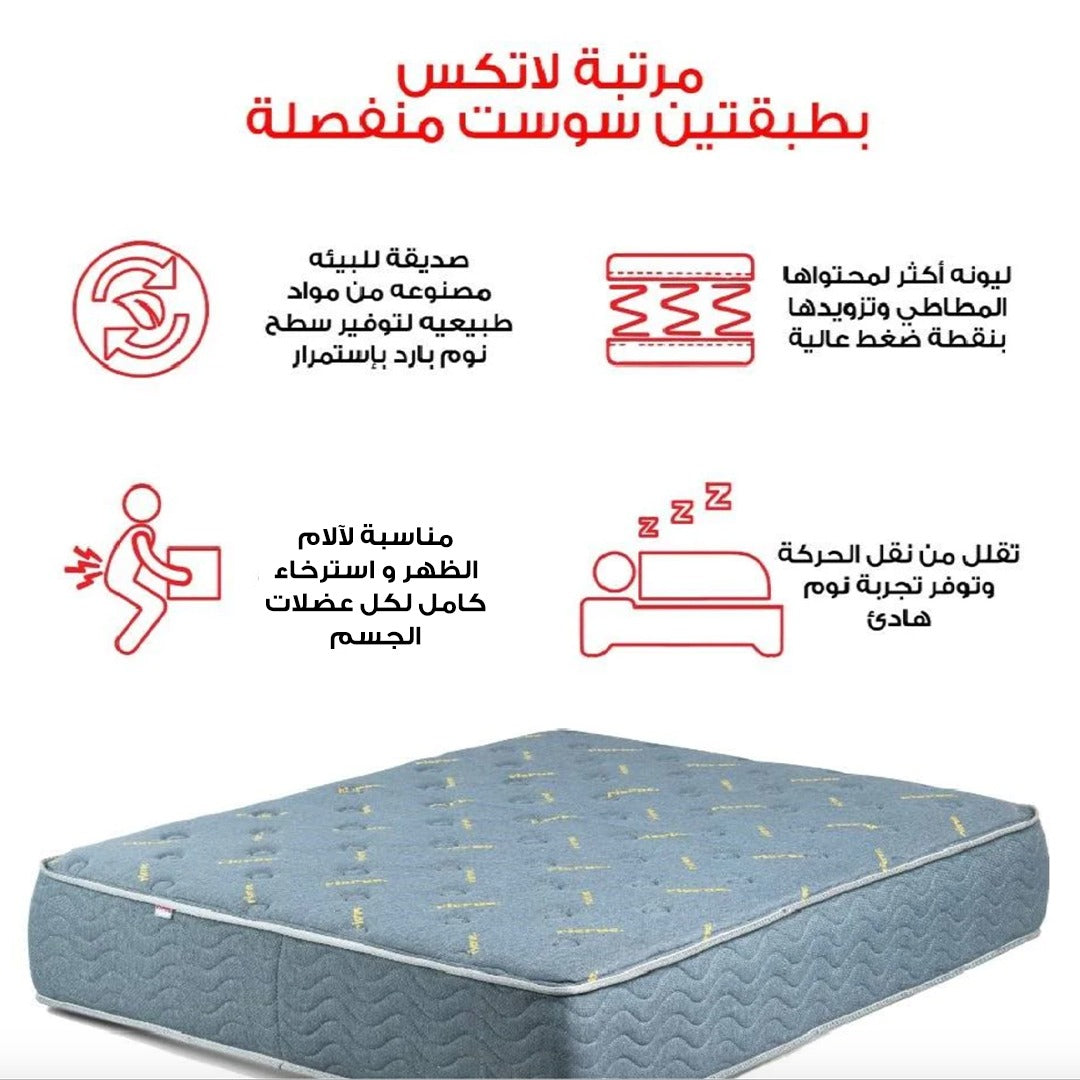 Natural Latex Mattress with Double Pocket Spring System