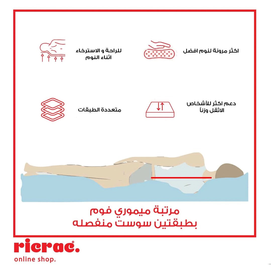 Memory Foam Mattress - Comfort Redefined - Ricrac Shop