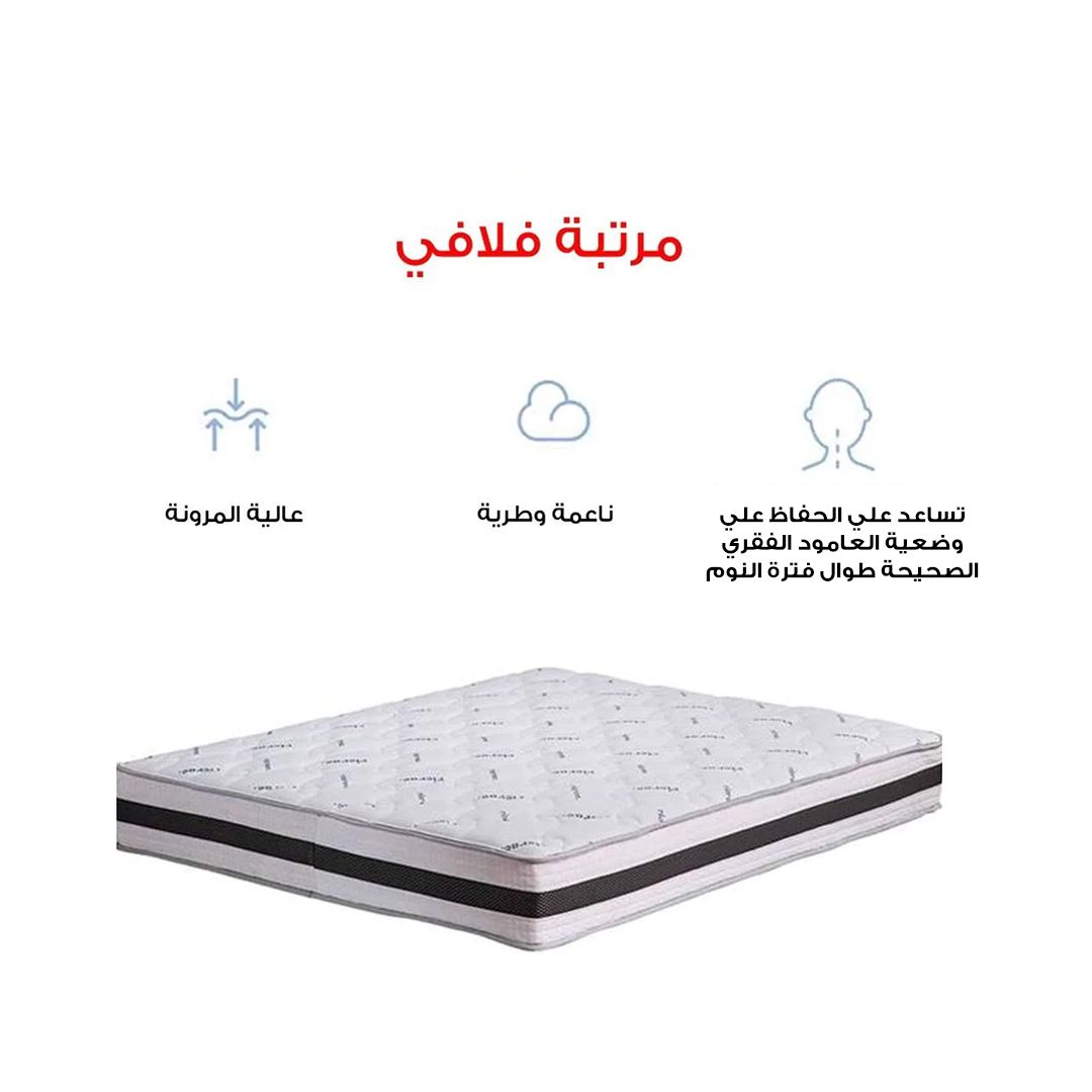 Best Fluffy Mattress - Fluffy Mattress - Ricrac Shop