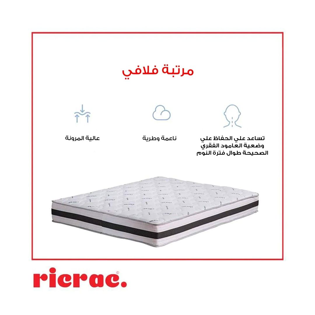 Best Fluffy Mattress - Fluffy Mattress - Ricrac Shop