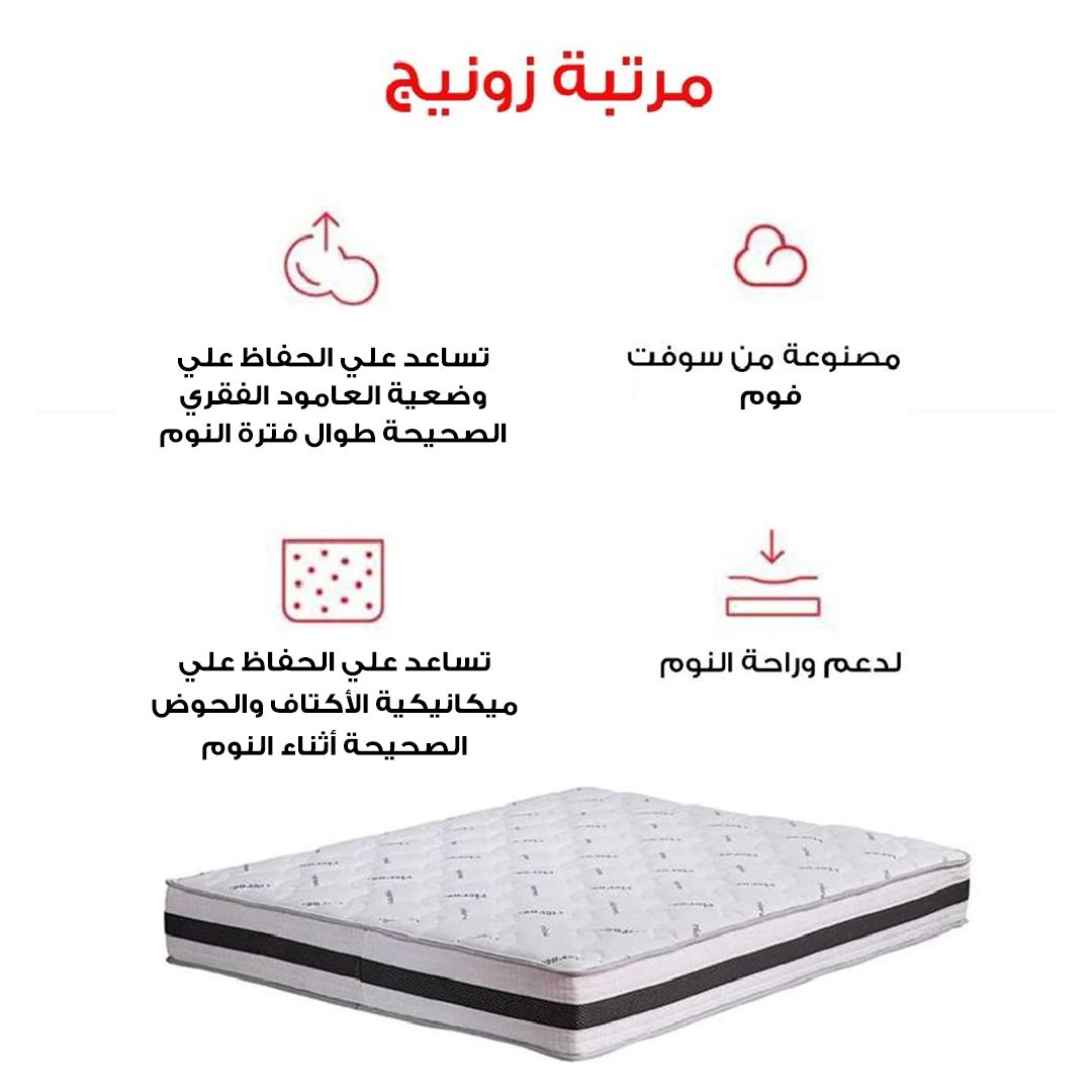 Zoning Mattress for Ultimate Comfort & Support - Ricrac Shop