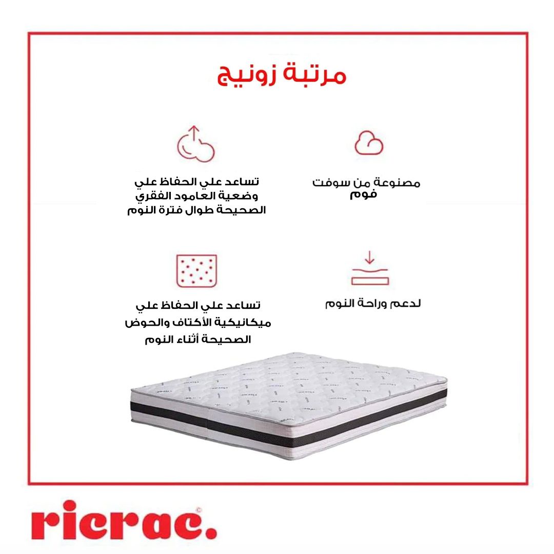Zoning Mattress for Ultimate Comfort & Support - Ricrac Shop