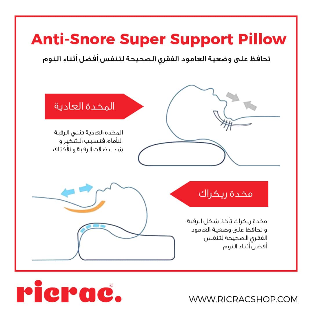 Memory Foam Neck Pillow - Comfort & Relaxation - Ricrac Shop