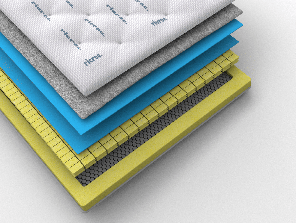 Layers of Soft Foam Pocket Spring System Mattress- RTS, showcasing soft materials and supportive construction.