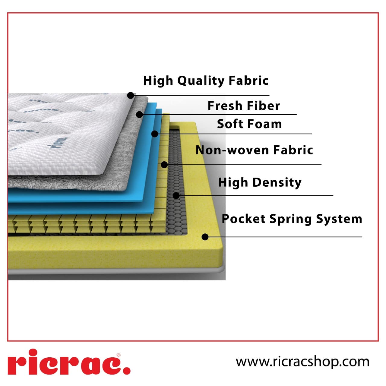 Soft Foam Pocket Spring System Mattress - Ricrac Shop