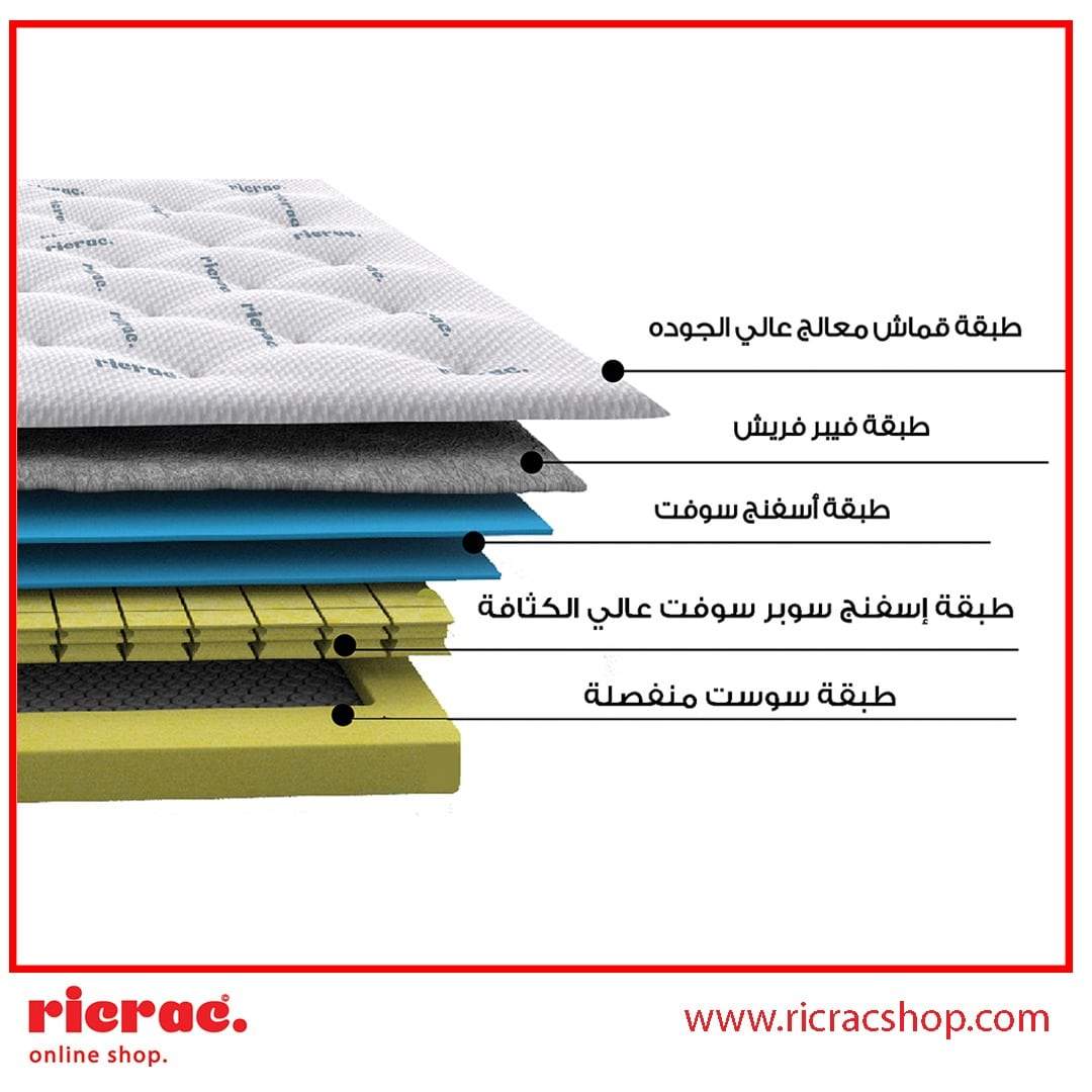 Soft Foam Pocket Spring System Mattress - Ricrac Shop