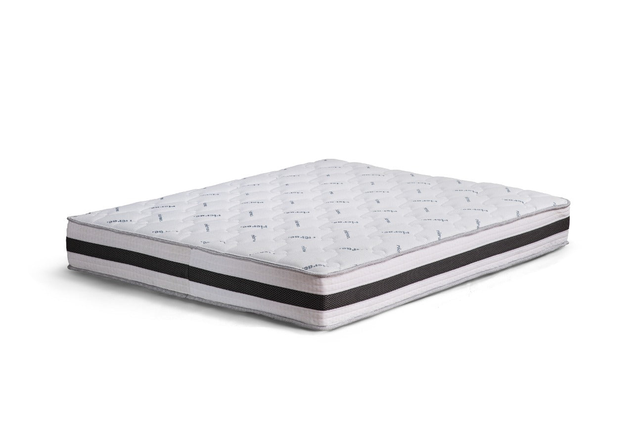 Best Fluffy Mattress - Fluffy Mattress - Ricrac Shop