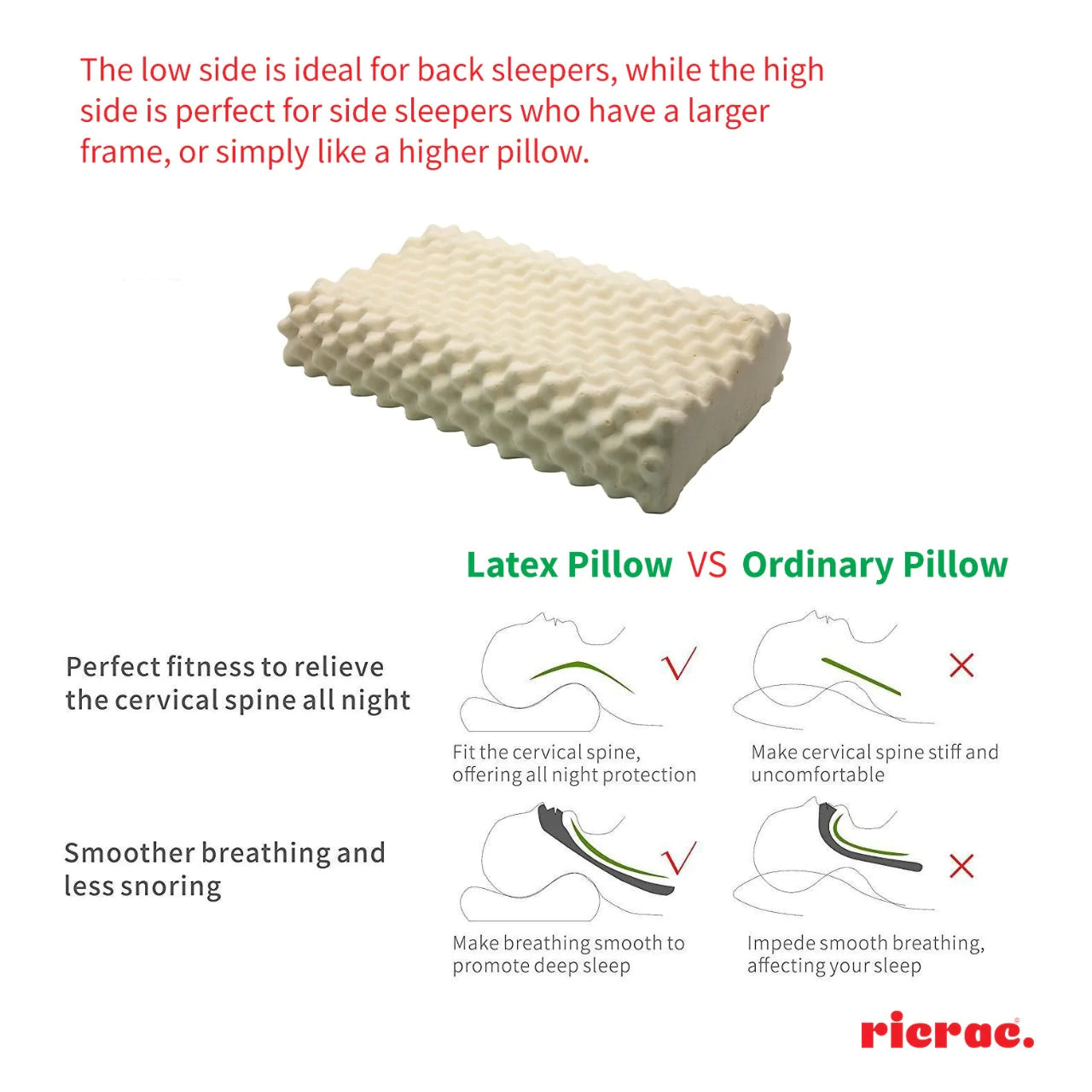 Natural Latex Massage Pillow for Relaxation - Ricrac Shop
