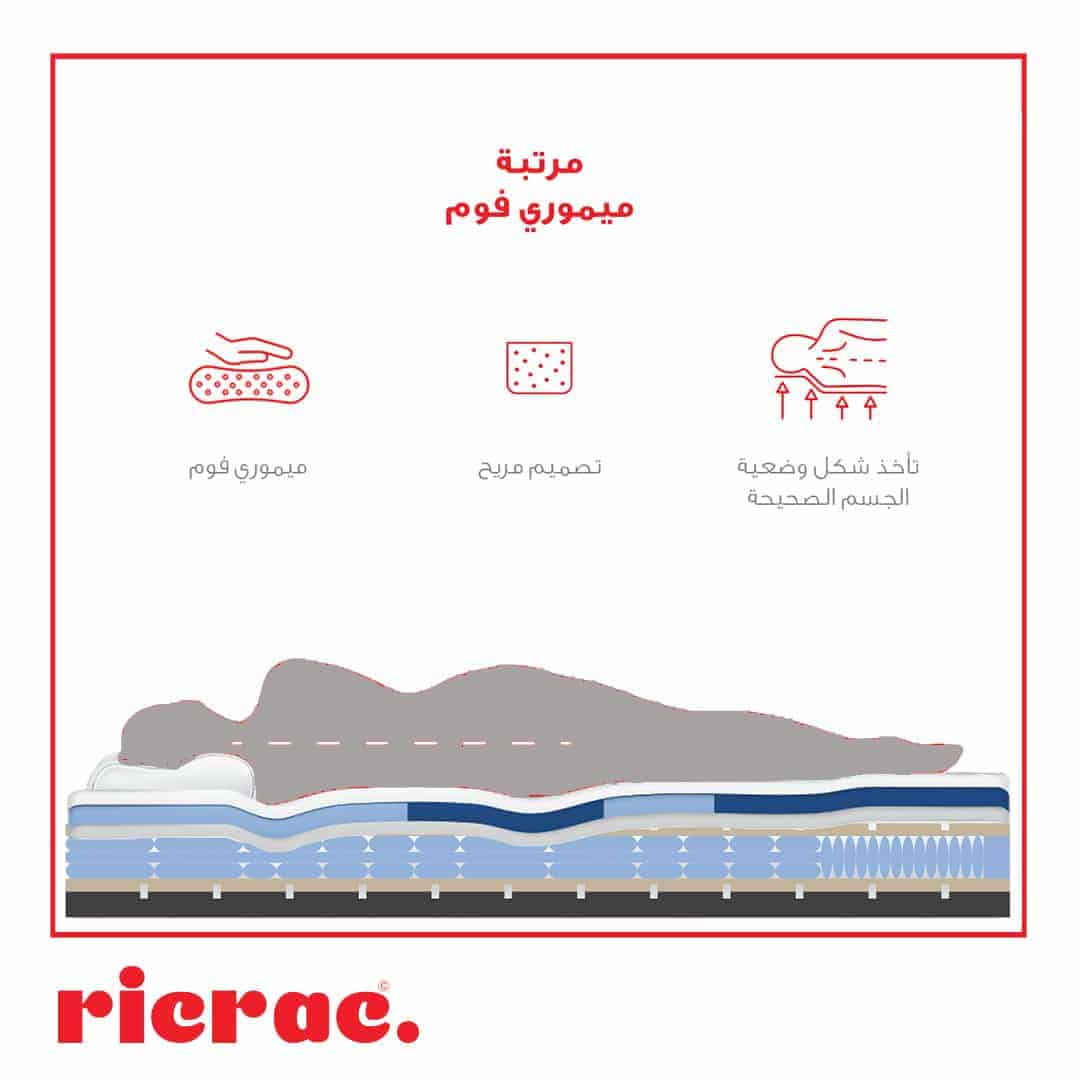 Memory Foam Mattress - Premium Comfort & Support - Ricrac Shop