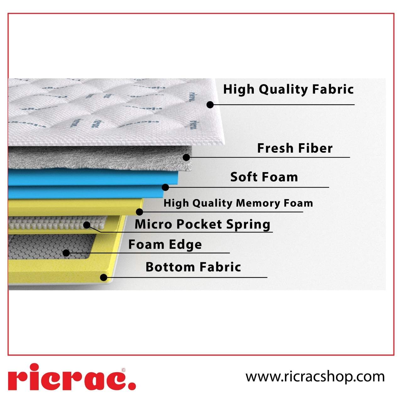 Memory Foam Mattress - Comfort Redefined - Ricrac Shop