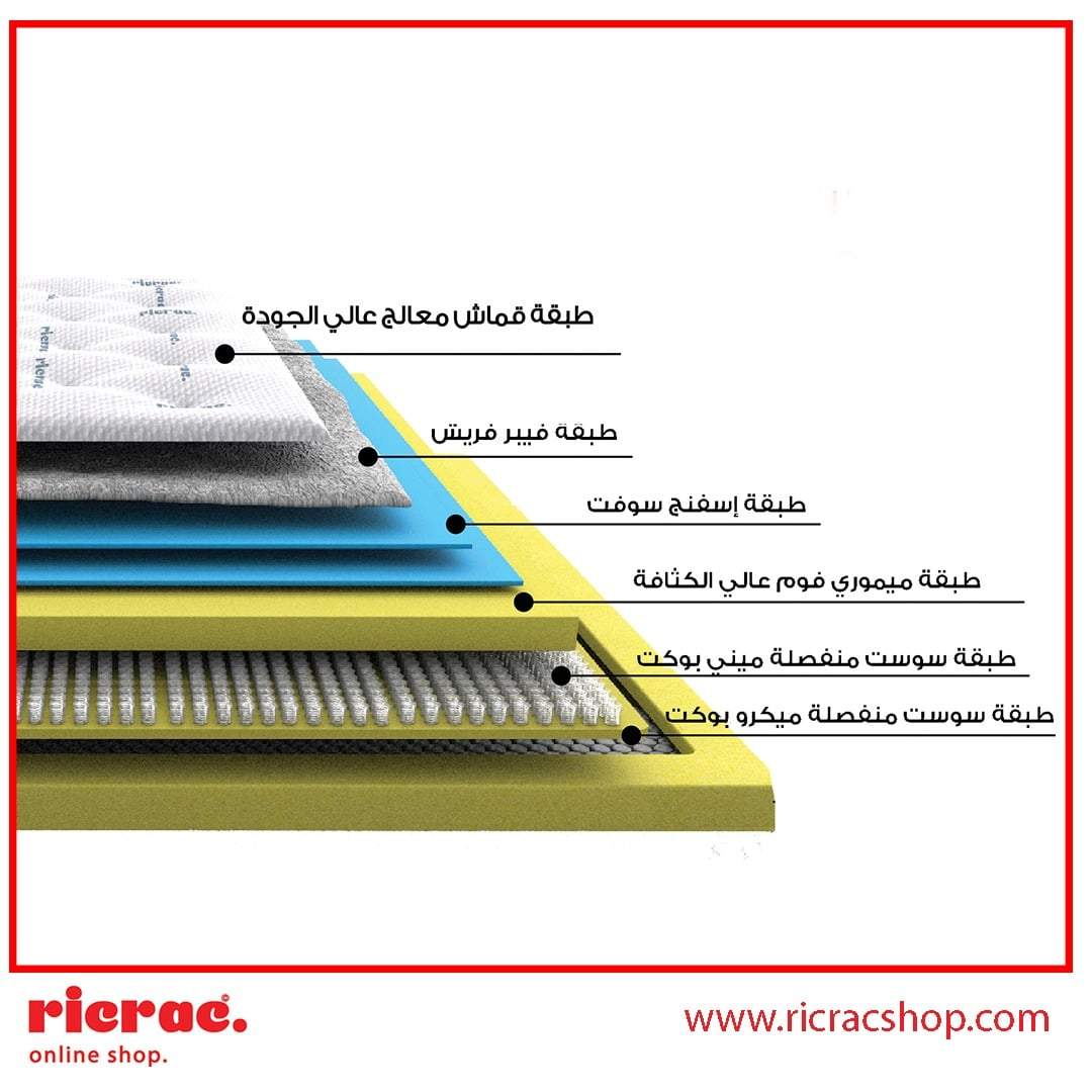 Memory Foam Mattress - Comfort Redefined - Ricrac Shop